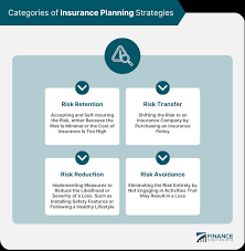 Steps to buy Individual Health Insurance