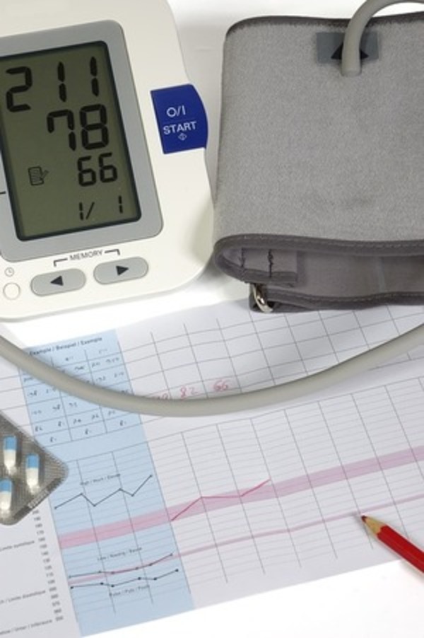 Blood pressure chart