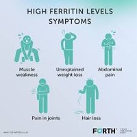 Unexplained weight loss